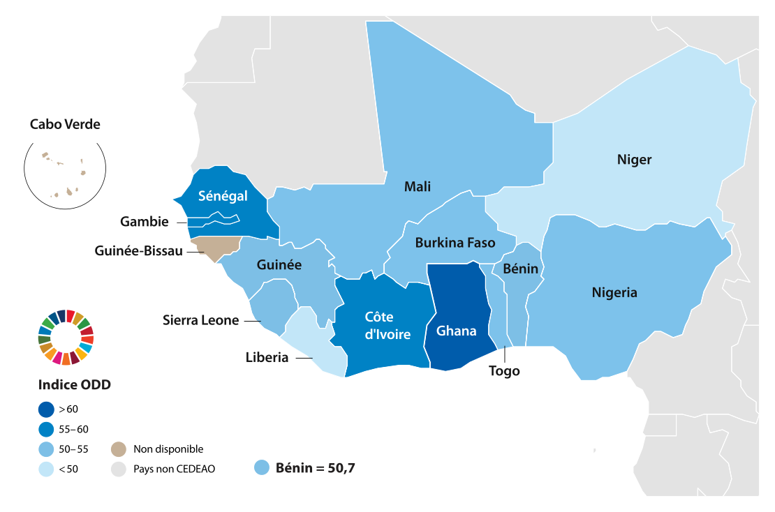 Figure 1 | Indice ODD du Bénin et des Etats membres de la CEDEAO